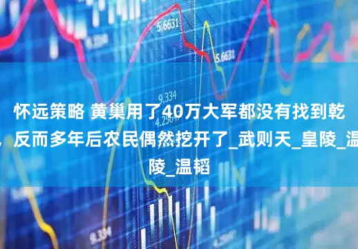 怀远策略 黄巢用了40万大军都没有找到乾陵，反而多年后农民偶然挖开了_武则天_皇陵_温韬