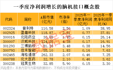 聚富人 派斯林：将不断加大研发投入发展智能机器人相关产品