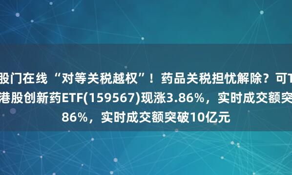 股门在线 “对等关税越权”！药品关税担忧解除？可T+0交易的港股创新药ETF(159567)现涨3.86%，实时成交额突破10亿元